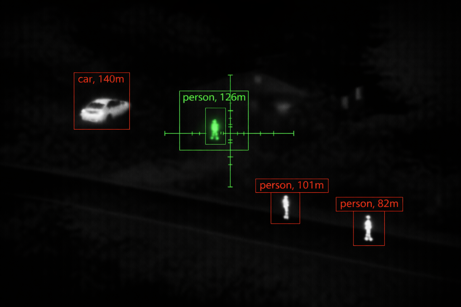 LWIR thermal image with AI detection showing bounding boxes and laser rangefinder distance to each target — car at 140m, persons at 126m, 101m, and 82m — with targeting reticle overlay